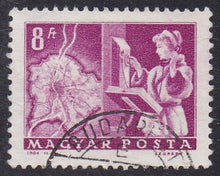 Hungary # 1524, 1527 (1964) Technology - Sgls, Set/2, Used