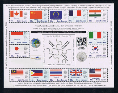 # 1416 FLAGS --- South Pacific Conference Sheetlet II